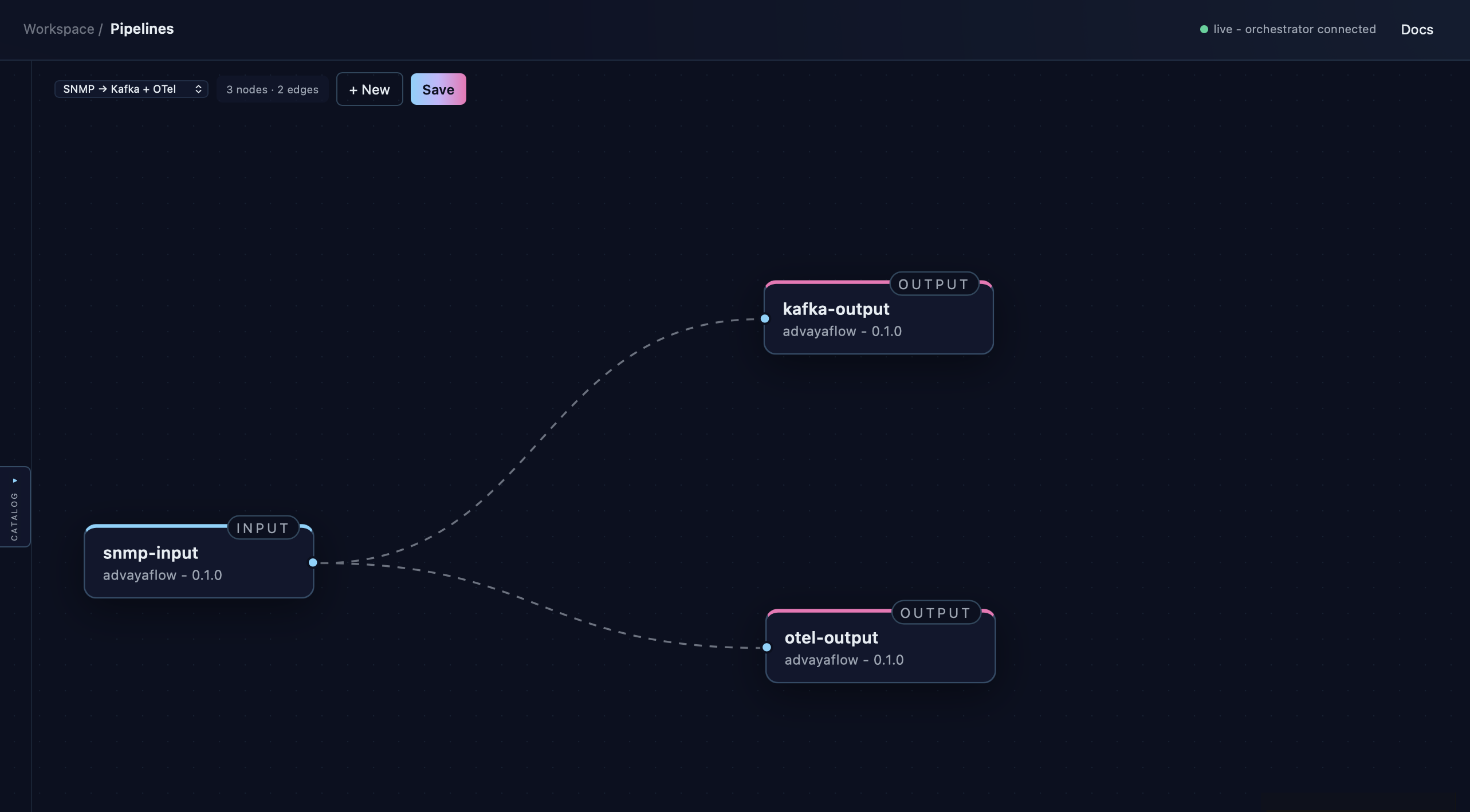AdvayaFlow — Build pipelines by dragging, not by YAML