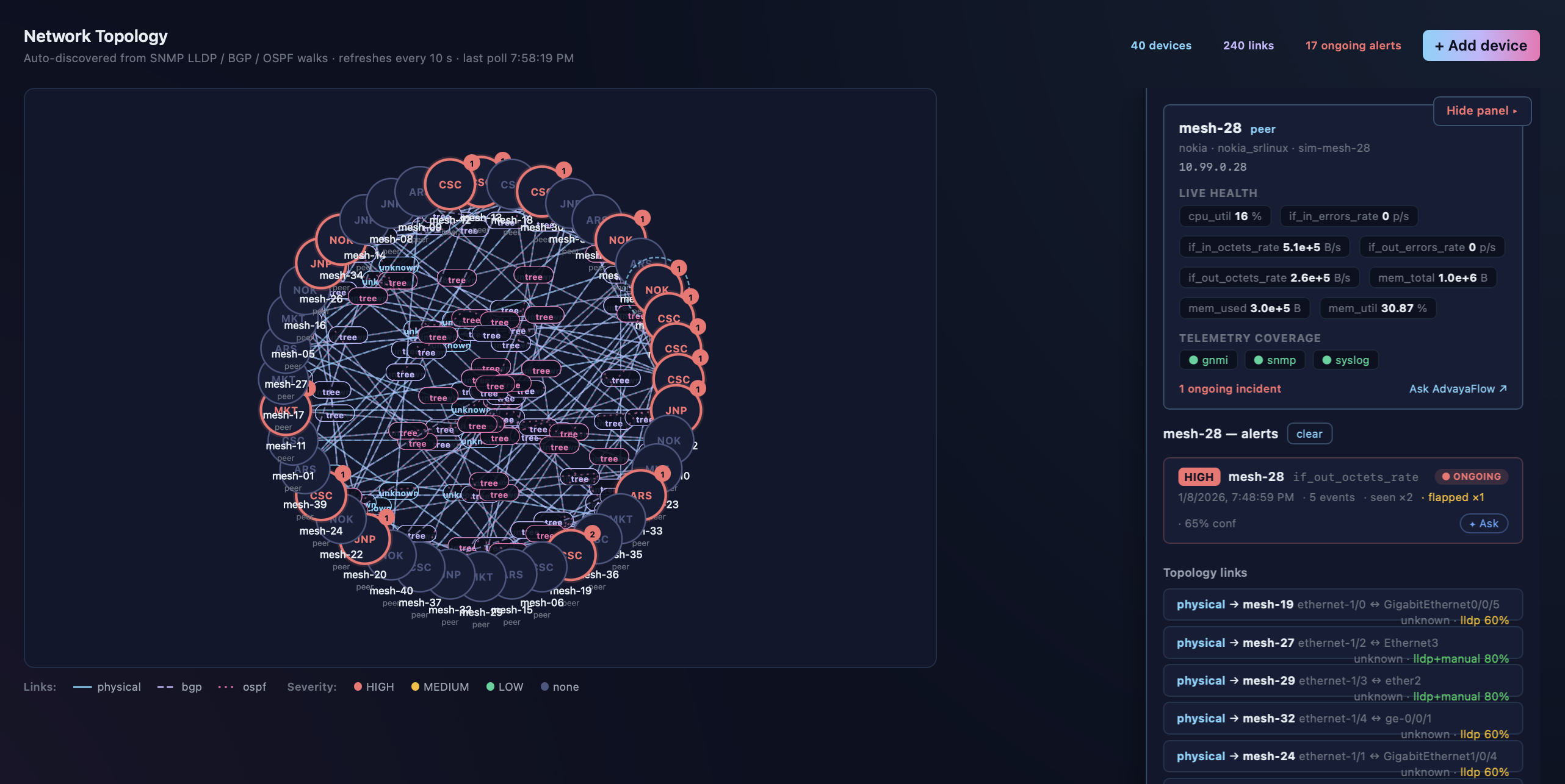 AdvayaFlow — See the whole network, auto-discovered